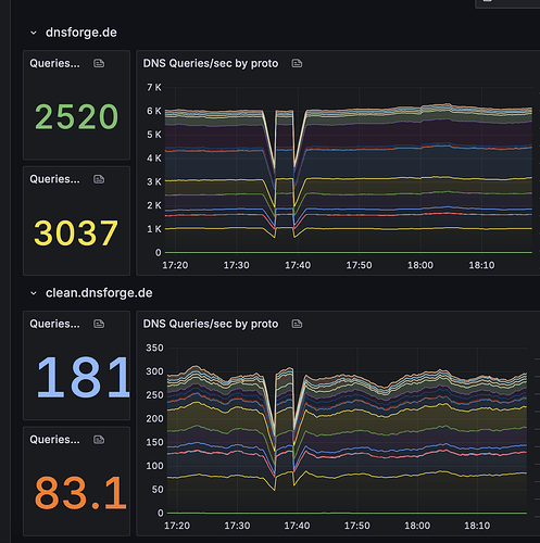 Screenshot 2025-08-13 at 18.18.52