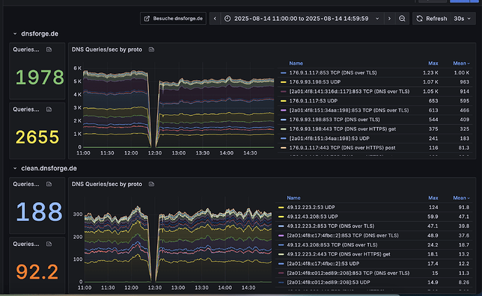 Screenshot 2025-08-15 at 12.58.55