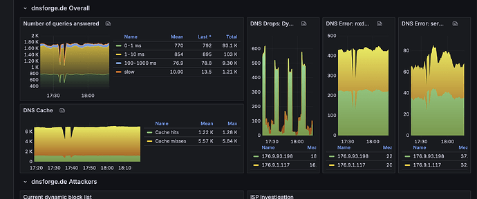 Screenshot 2025-08-13 at 18.19.00