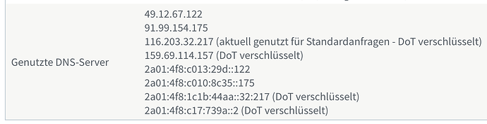 grafik